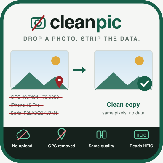 All About Photo Metadata
