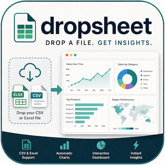 Dropsheet spreadsheet dashboard